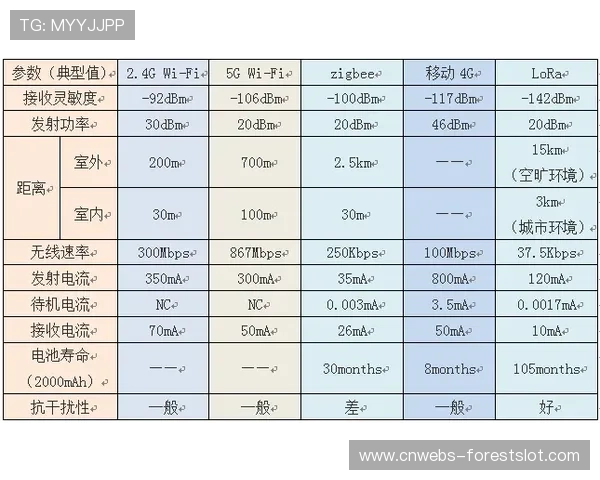 量子计算试验性优化赛事排程，万级变量求解速度提升百倍